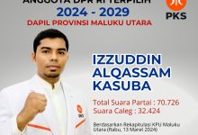Alqassam Kasuba Menaklukan Ketidakmungkinan ke Senayan 25 AlQassam Kasuba