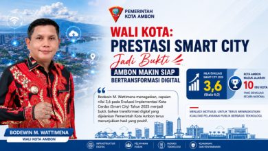 Nilai Smart City Ambon Naik Jadi 3,6, Wali Kota: Bukti Transformasi Digital Mulai Berdampak 10 IMG 20260701 205100